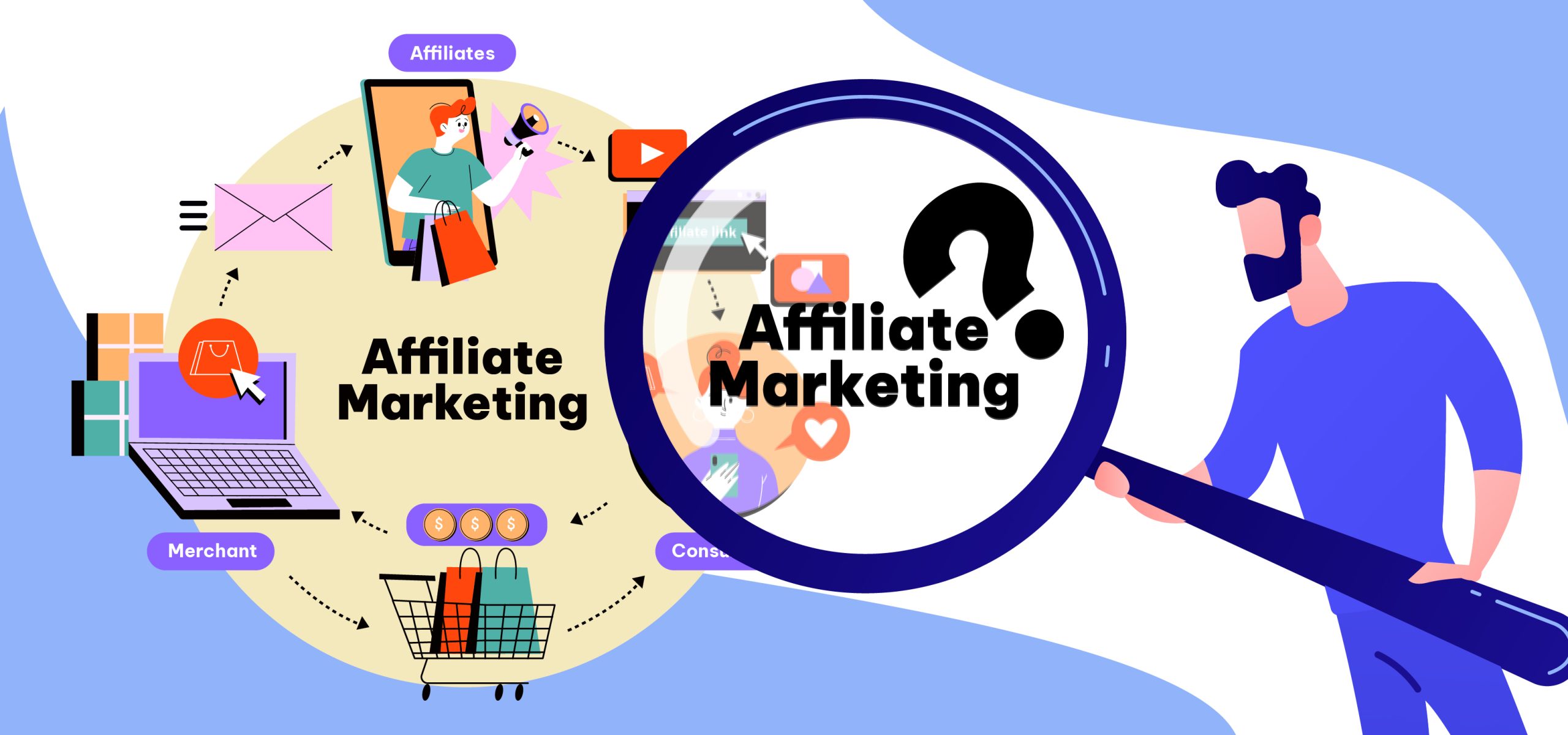 Cách thức hoạt động của Affiliate Tài Chính tại Việt Nam