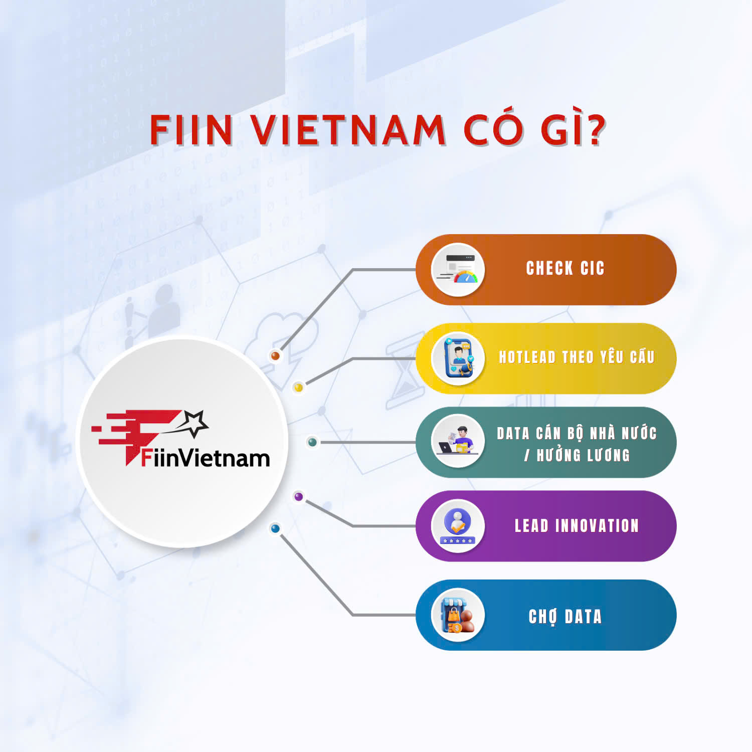 Top các app kiếm tiền online uy tín